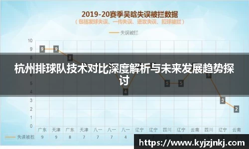 杭州排球队技术对比深度解析与未来发展趋势探讨