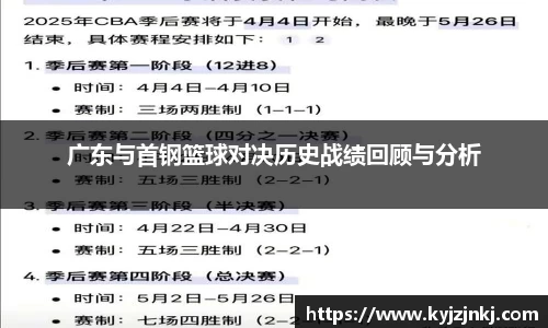 广东与首钢篮球对决历史战绩回顾与分析