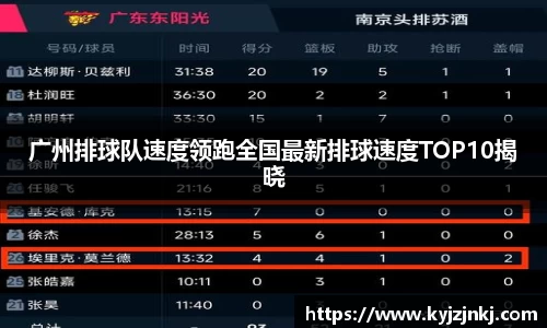 广州排球队速度领跑全国最新排球速度TOP10揭晓